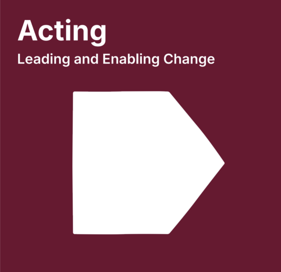 5. Acting